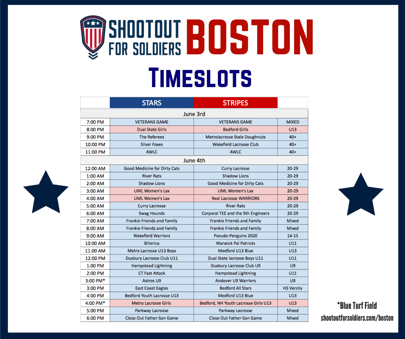SFS Boston Time Slots Announced!