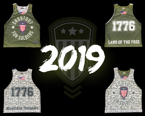 Your Team Could Keep Your 2020 Jerseys