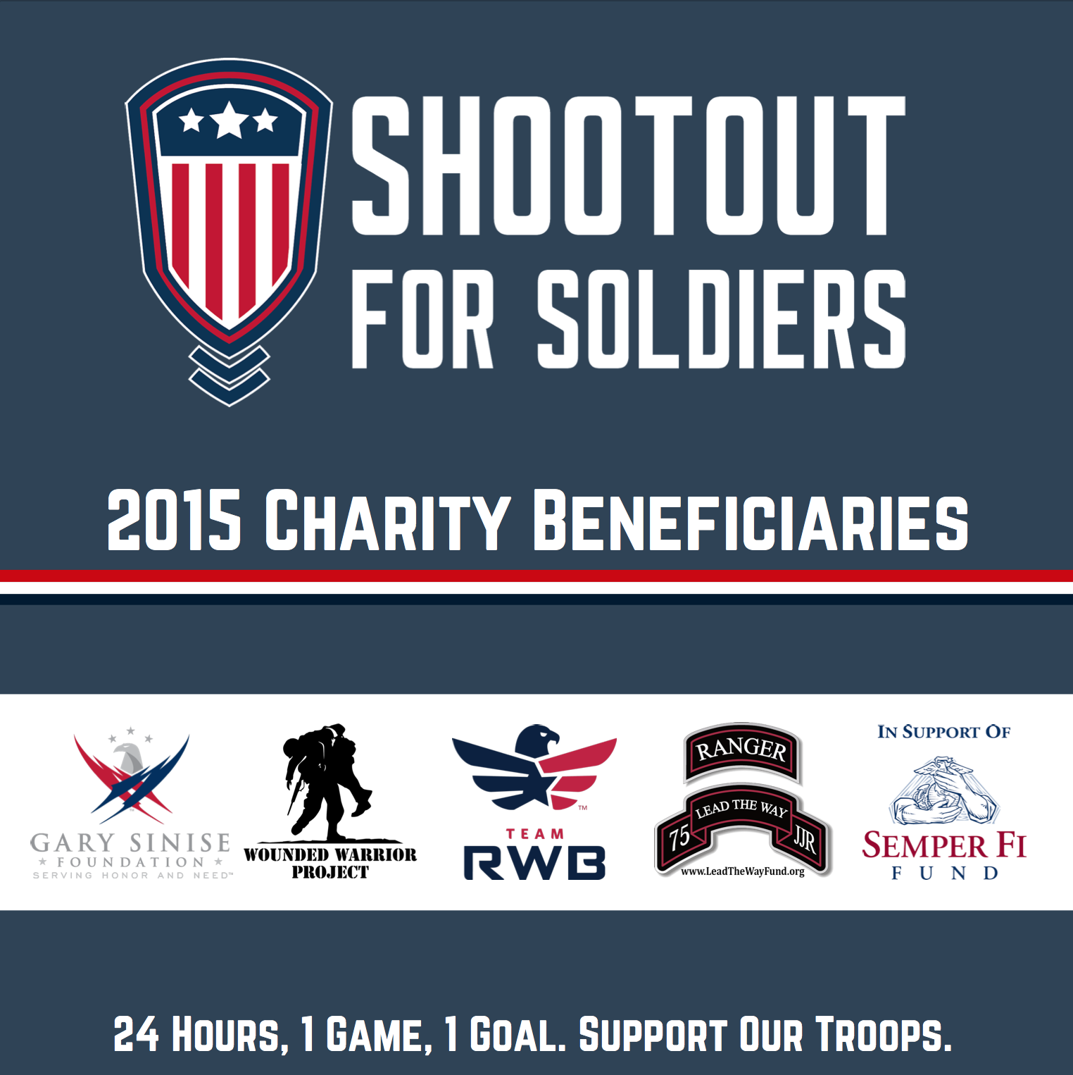 Excited to Announce our 2015 Charity Beneficiaries!